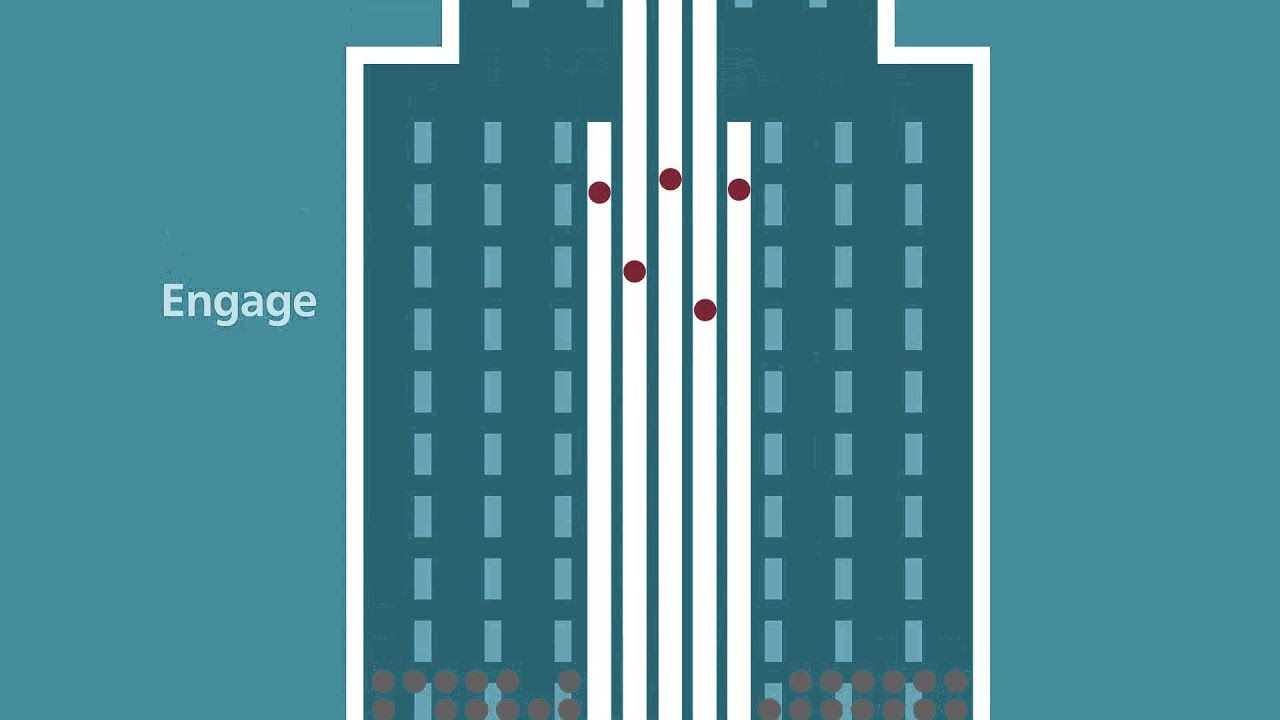 Lominger - Learning Agility Architect