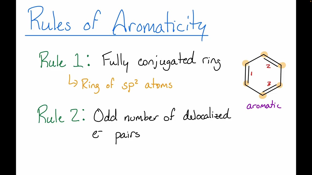 Chem28BSP26 Chapter 15 Lecture 2