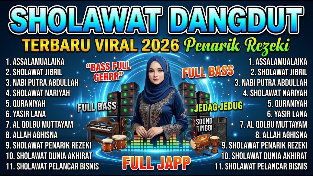 Lantunan Sholawat Nabi Pembawa Keberkahan | Membantu Rezeki Mengalir Lebih Tenang