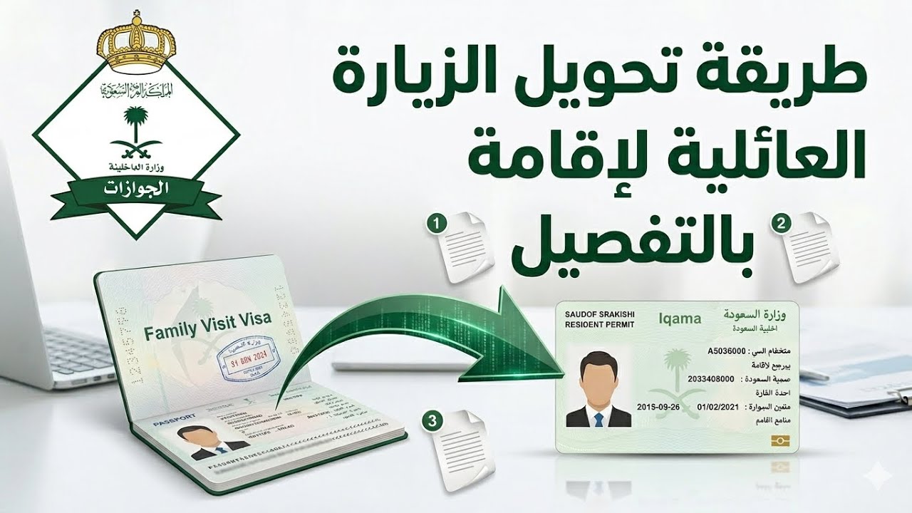خطوات مضمونة لتحويل تأشيرة الزيارة إلى إقامة دائمة!#التأشيرات_الزيارات_الاقامات