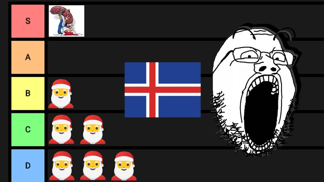 Icelandic Santa Tier List (aka Yule Lads)