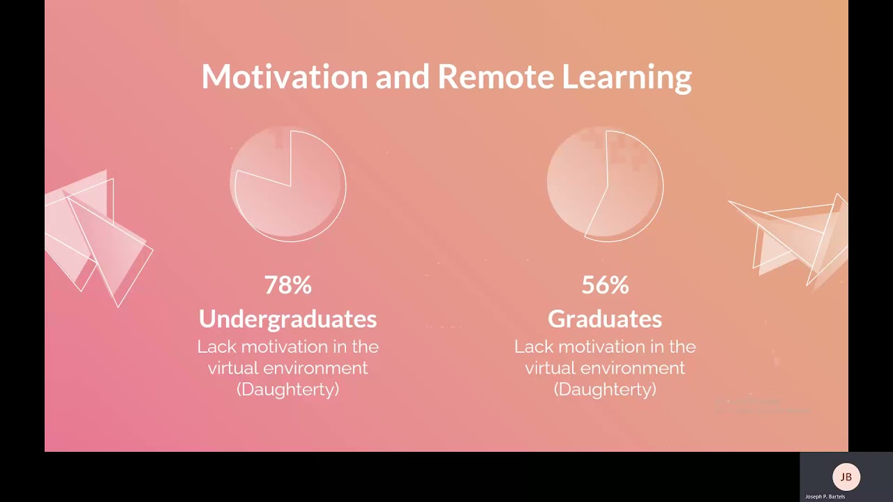 Remote Learning Proposal Screencast
