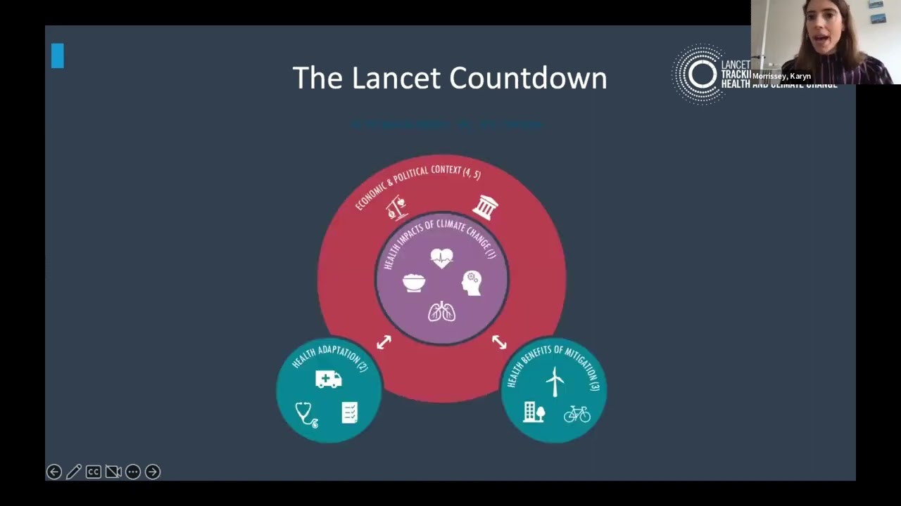 Day 2 - Lancet Countdown Launch 2022 Report and Policy Briefs