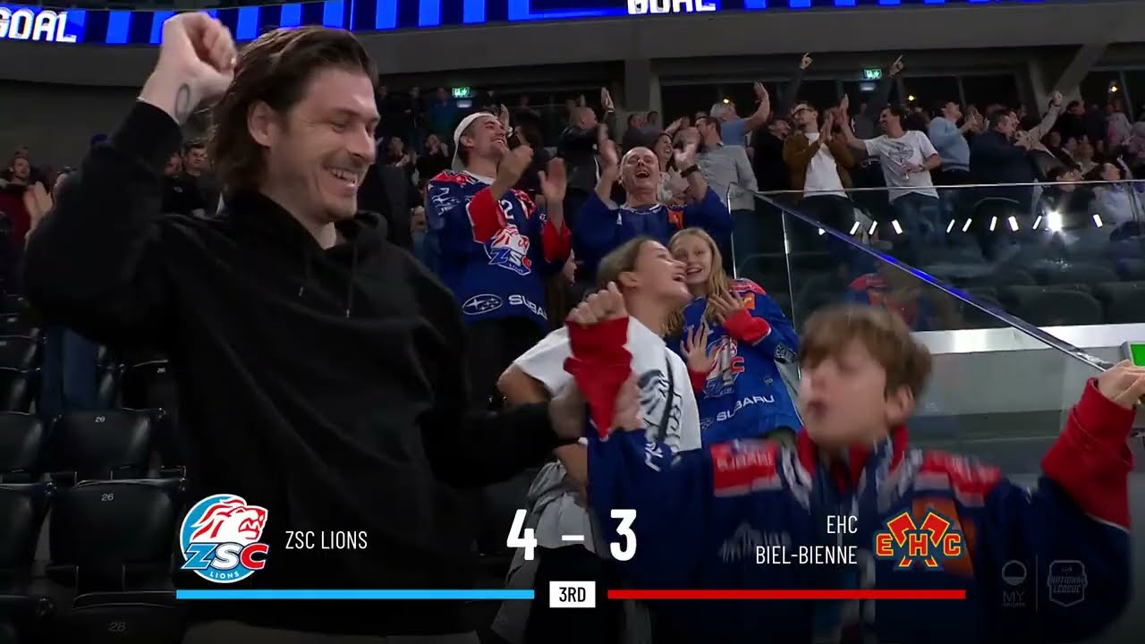 Highlights vs. Biel