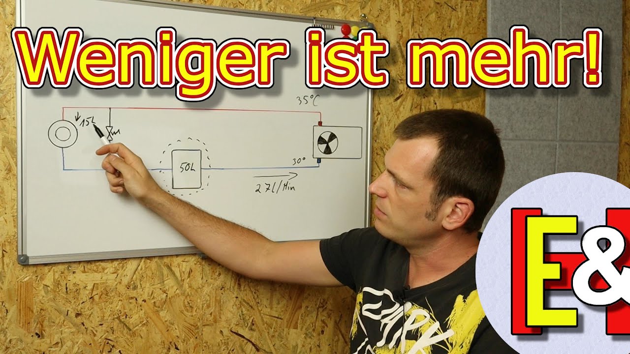 Worauf du bei Wärmepumpen achten solltest!
