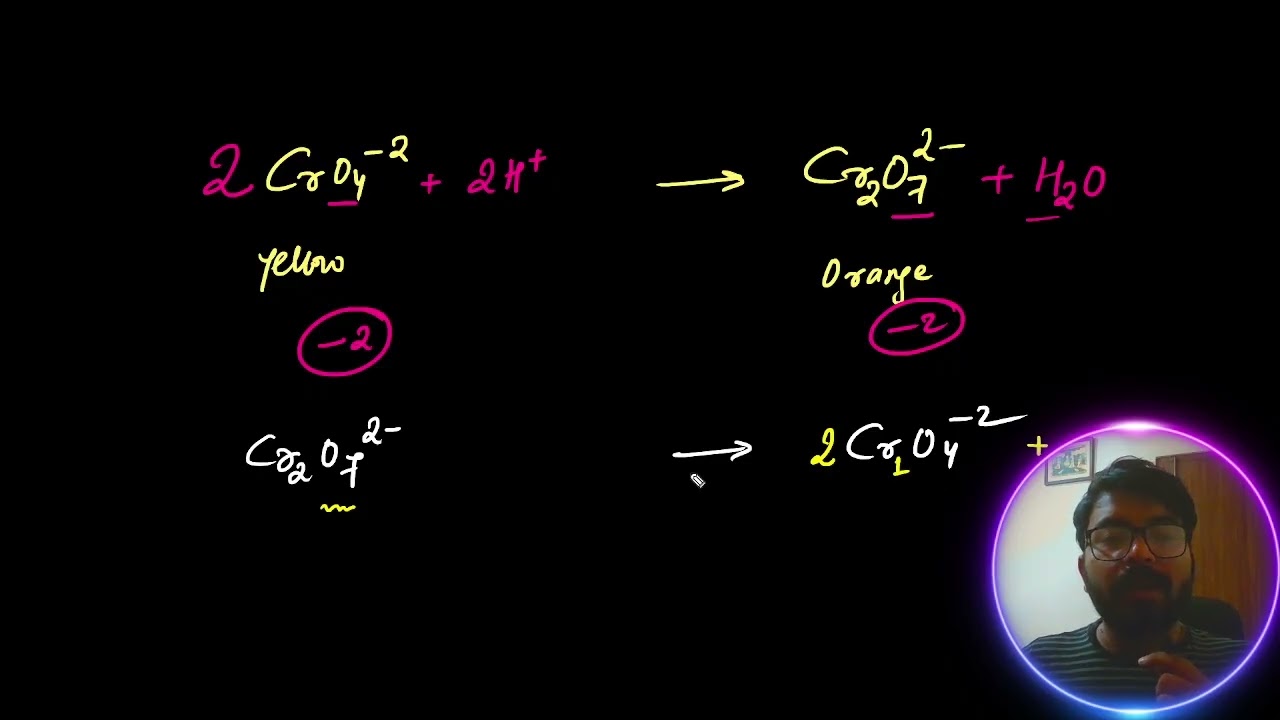 D AND F BLOCK :last minute revision