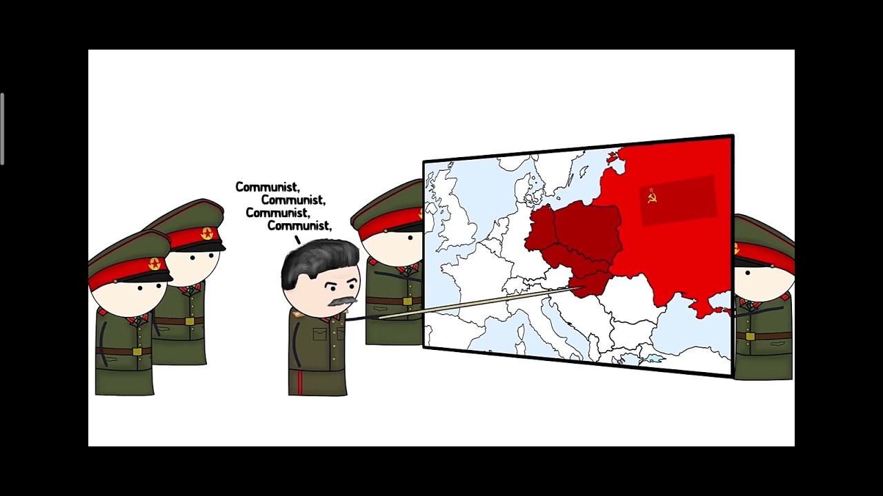 Oversimplified , free and fair elections