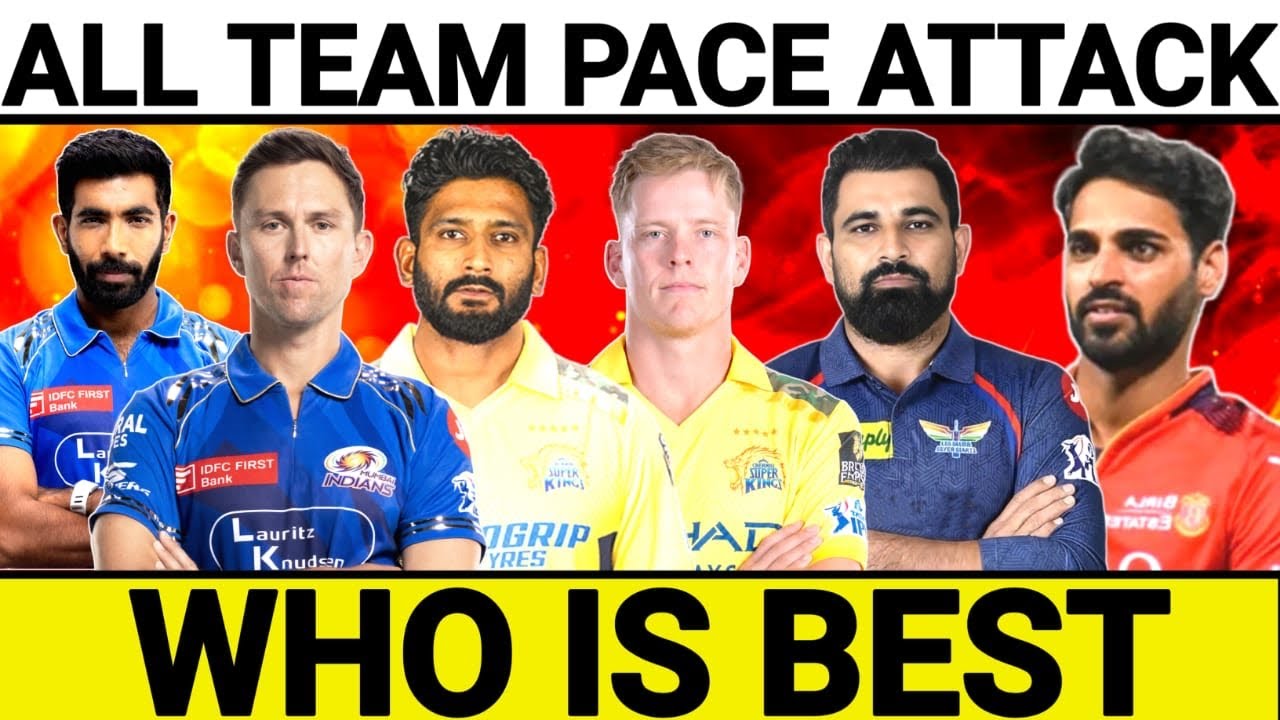 IPL 2026 All Teams Pacer Attack 🔥 | Fast Bowling Strength of Every IPL Team | Full Analysis