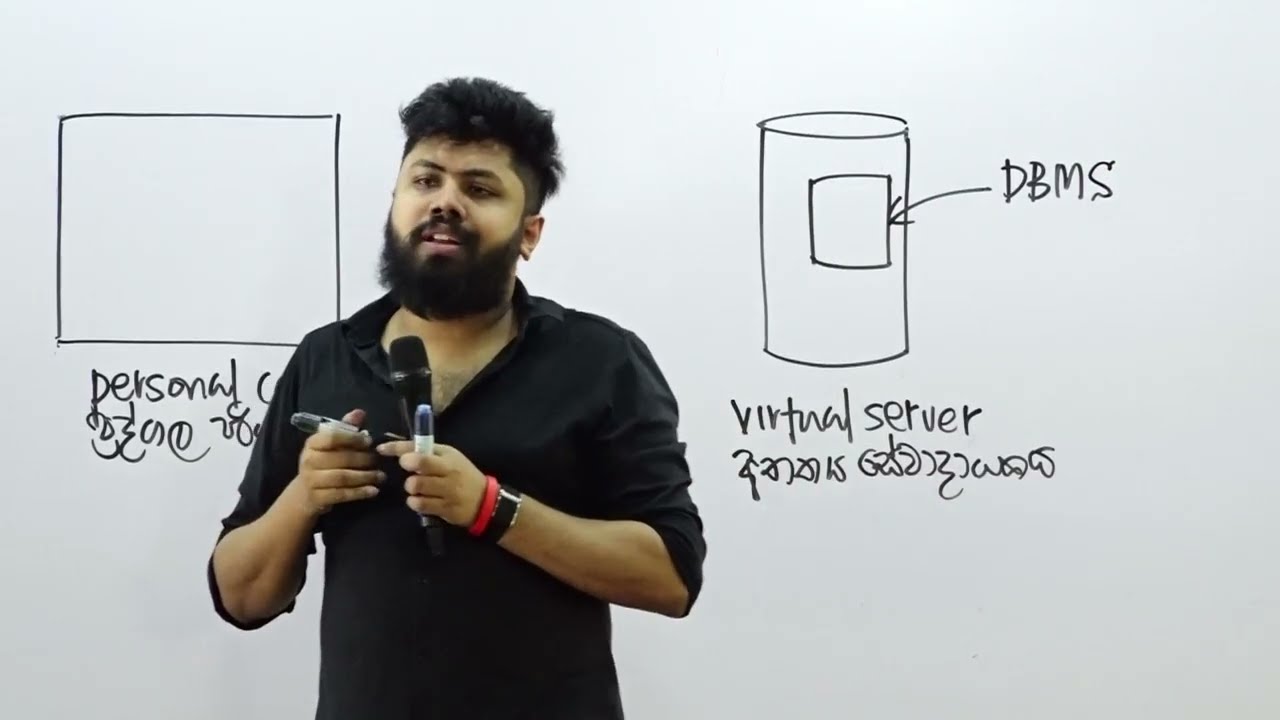 Python + MySQL Database Connection Explained (Full Tutorial From Installation to Query Execution)