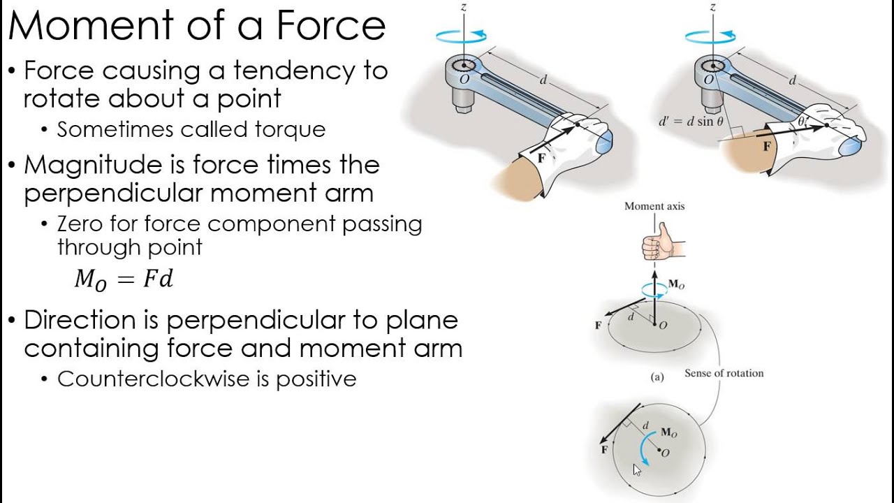Statics Lecture: 2d Moments