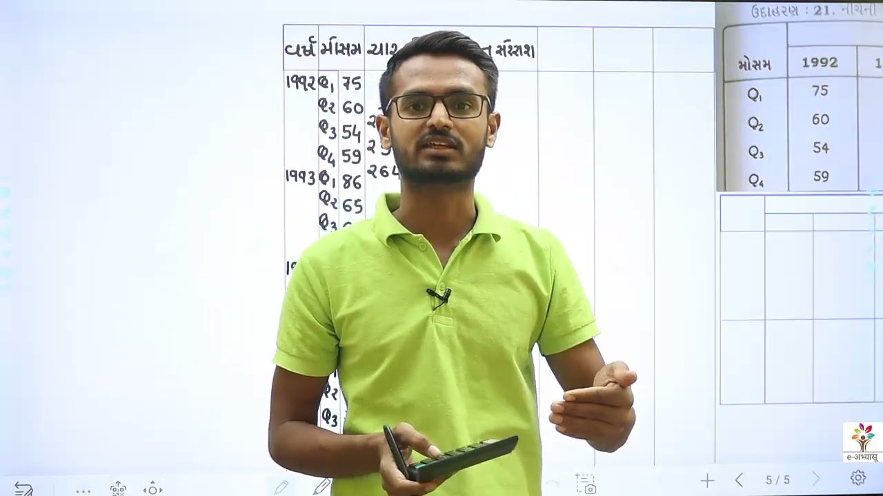 FY BCOM SEM 2 | BUSINESS STATISTICS | CH - સામાયિક  શ્રેણી  12 IMP દાખલા