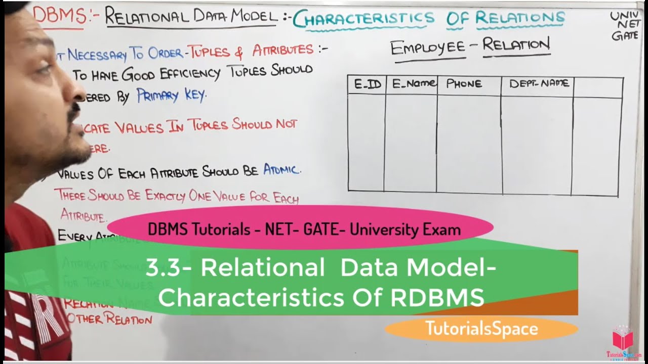 3.3- Characteristics Of Relational Data Model In DBMS In Hindi | dbms lectures in hindi | dbms