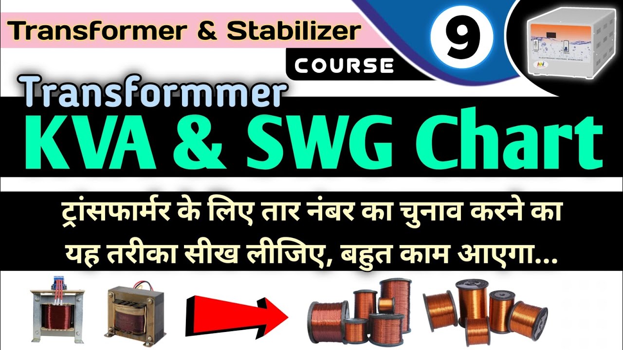 transformer wire gauge calculation || transformer ka SWG kaise pata kare || KVA to Amp calculation