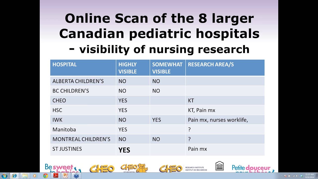 Nursing Network - Innovations in Paediatric Nursing Care: Making a Difference