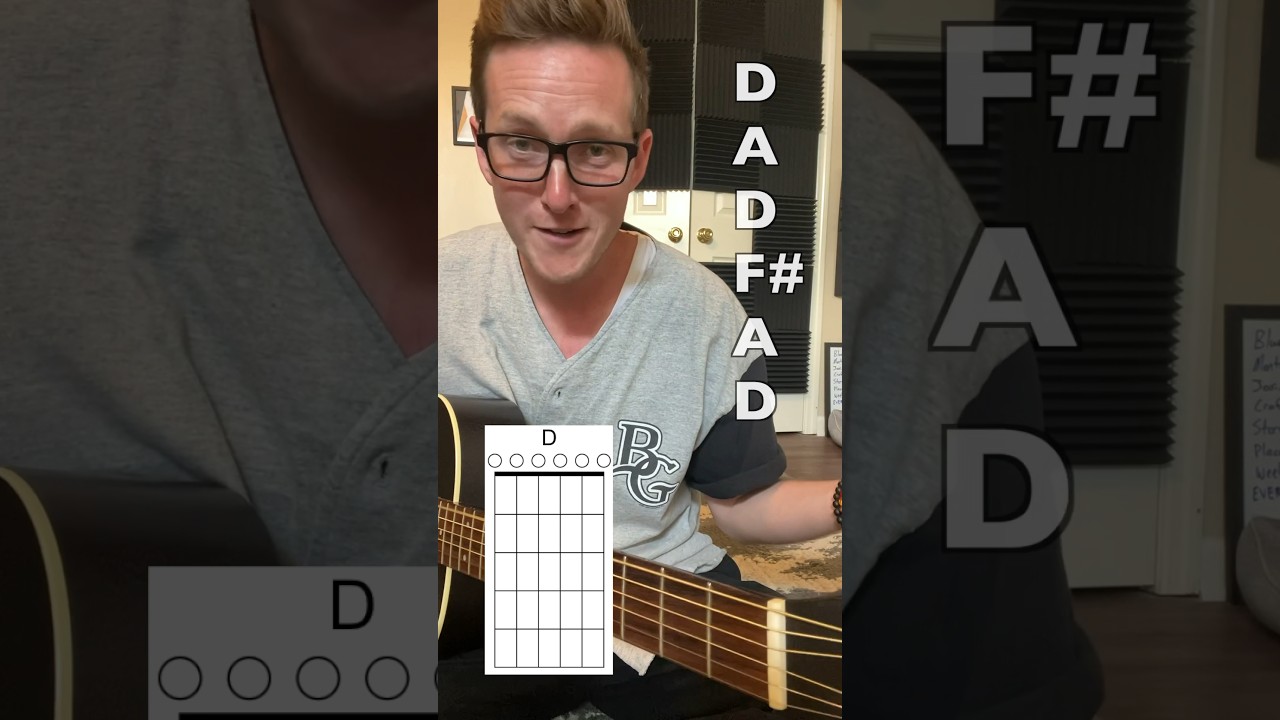Open D Tuning Easy Chord Lesson