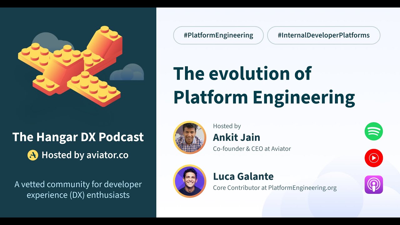 Evolution of Platform Engineering with Luca Galante