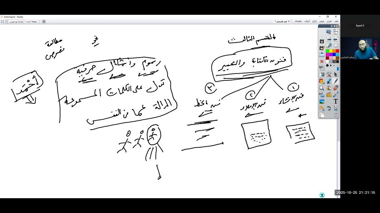 32/ مقدمة عن فنون الكتابة ثم الكلام عن فن الإنشاء ، الصف الأول الإعدادي الأزهري 2026، دروس أونلاين