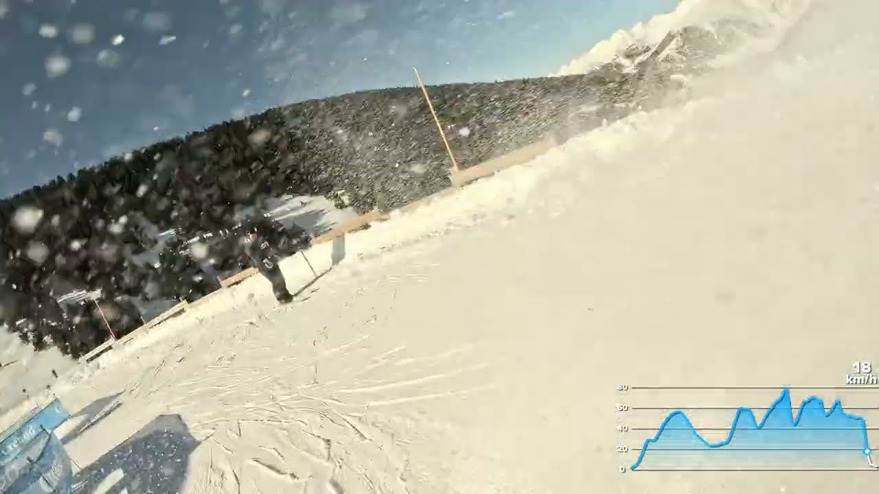 Andorra Grandvalira Feb 21th 2026 slope Isard - La Pala