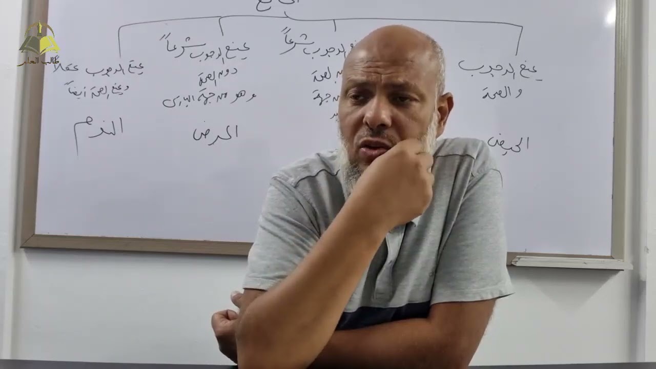 ١٥٩. شرح مختصر لابن حاجب (المجلد الثاني) | د. أحمد بن علي العدوي