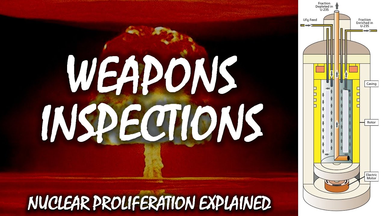 Weapons Inspections | Nuclear Proliferation Explained