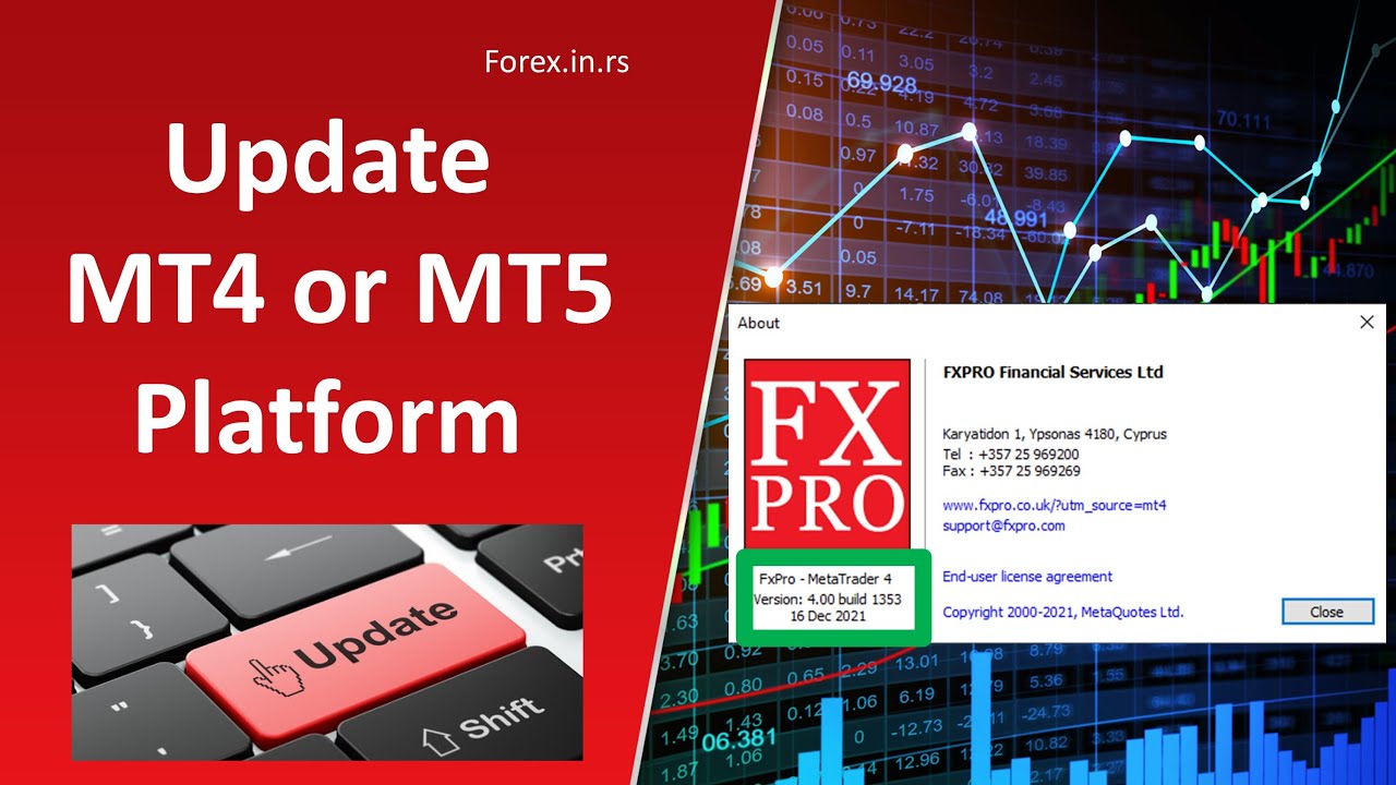 How to Update MT4 terminal? - Fix MT4 Old Version Error!