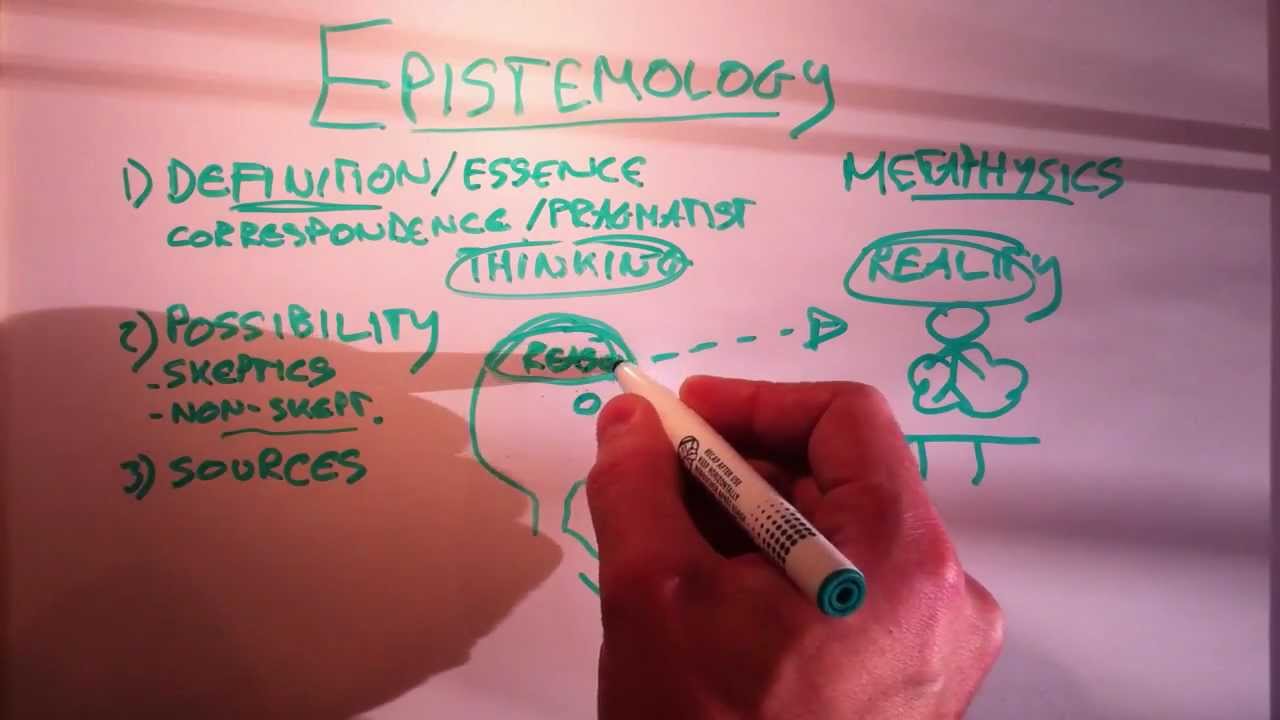 Epistemology or the theory of knowledge