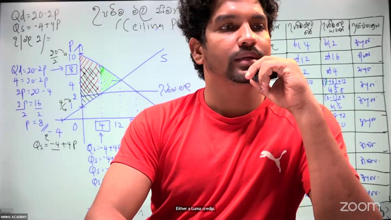 2024 AL | Theory | Lesson 03 | Day 06