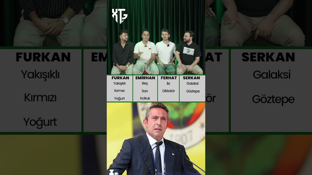Sizce Imposter kim?