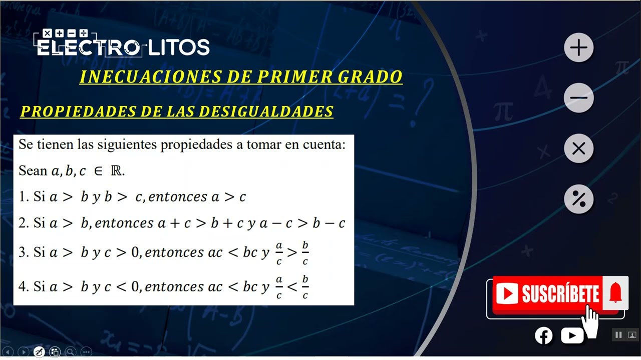 INECUACIONES DE PRIMER GRADO DESDE CERO