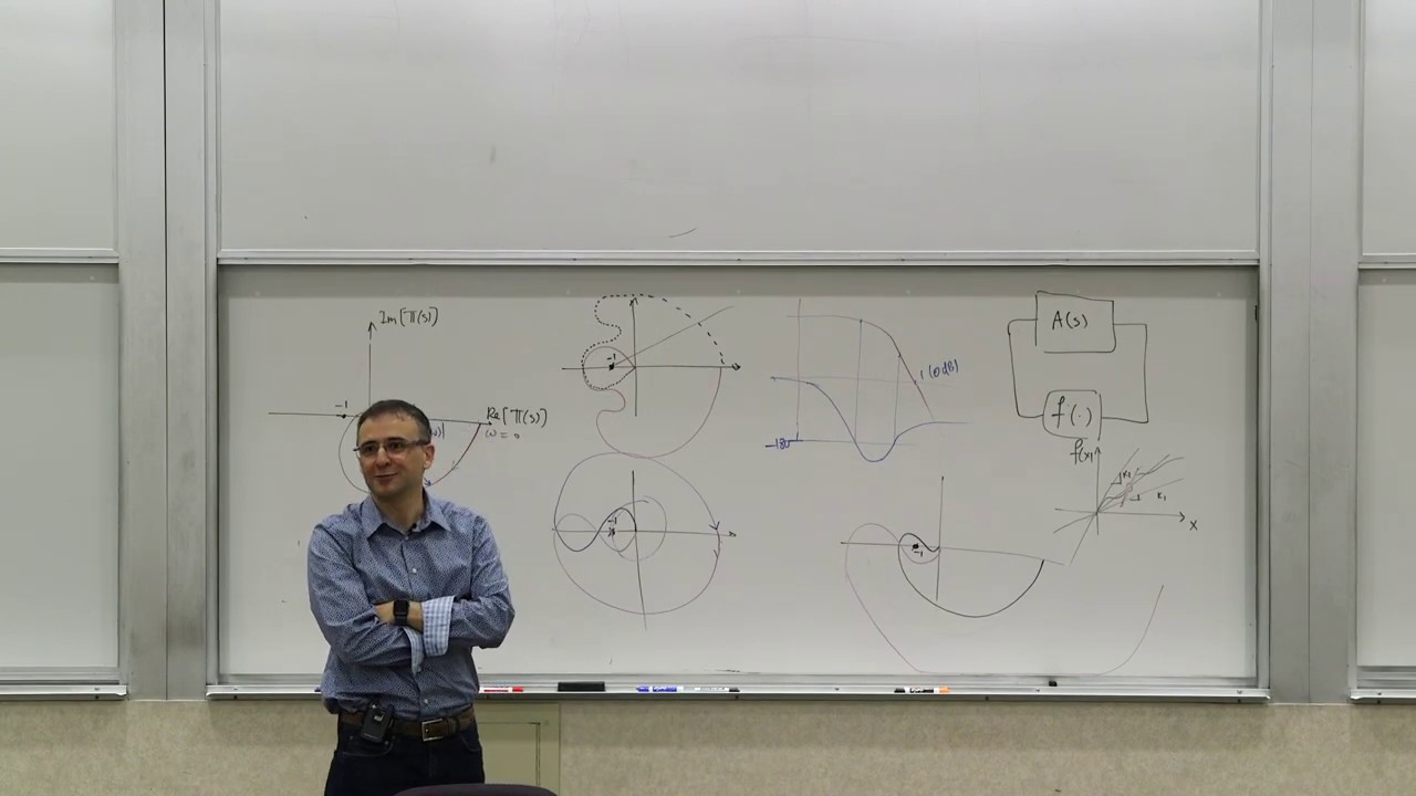 168N. Nonlinear stability criteria: Circle criterion, off-axis circle criterion