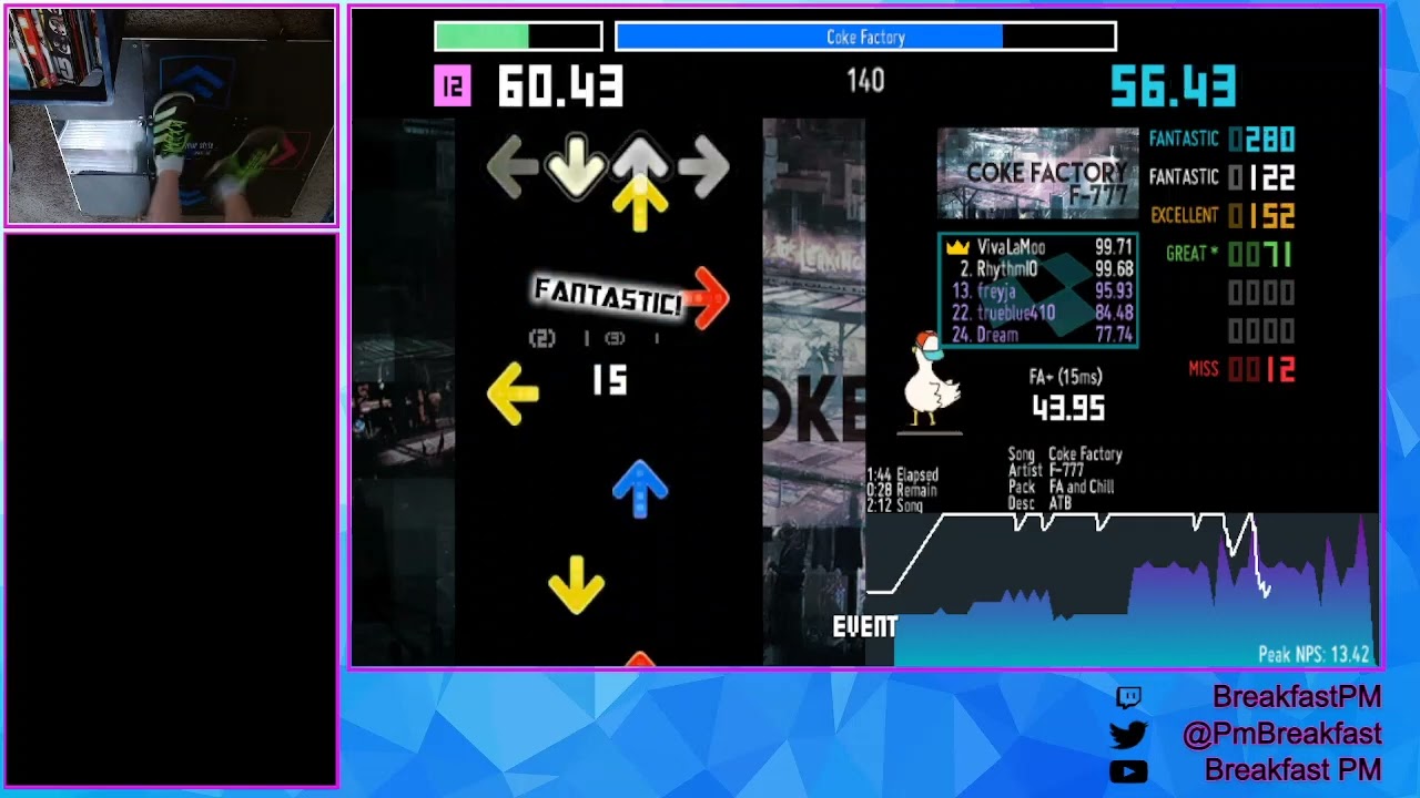 Coke Factory - F-777 | ITG Expert 12 | Fa and Chill | L-Tek