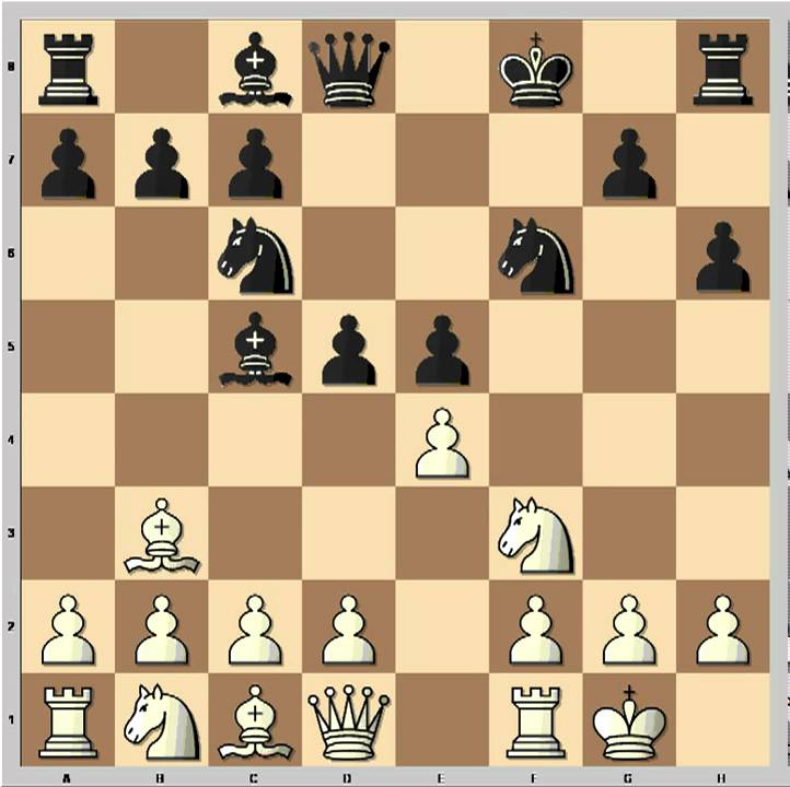 When Fried Liver Meets Traxler There Is  A Fire On Board