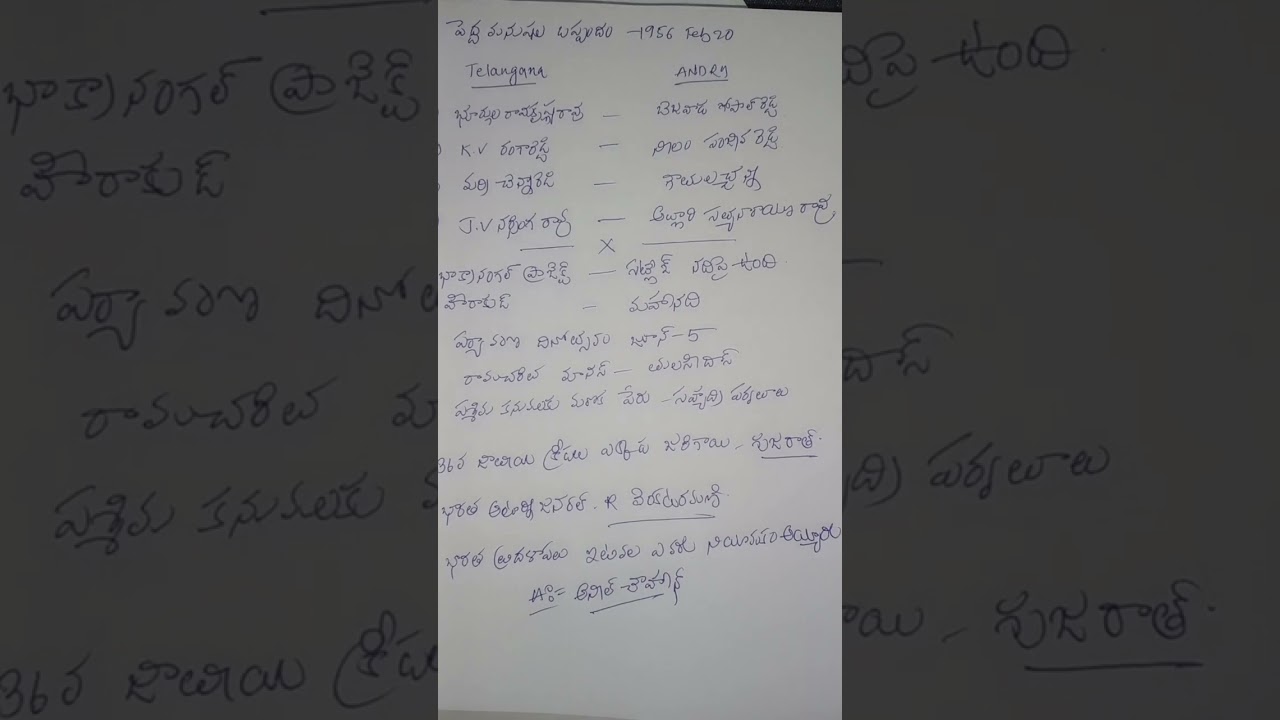 tspsc bits