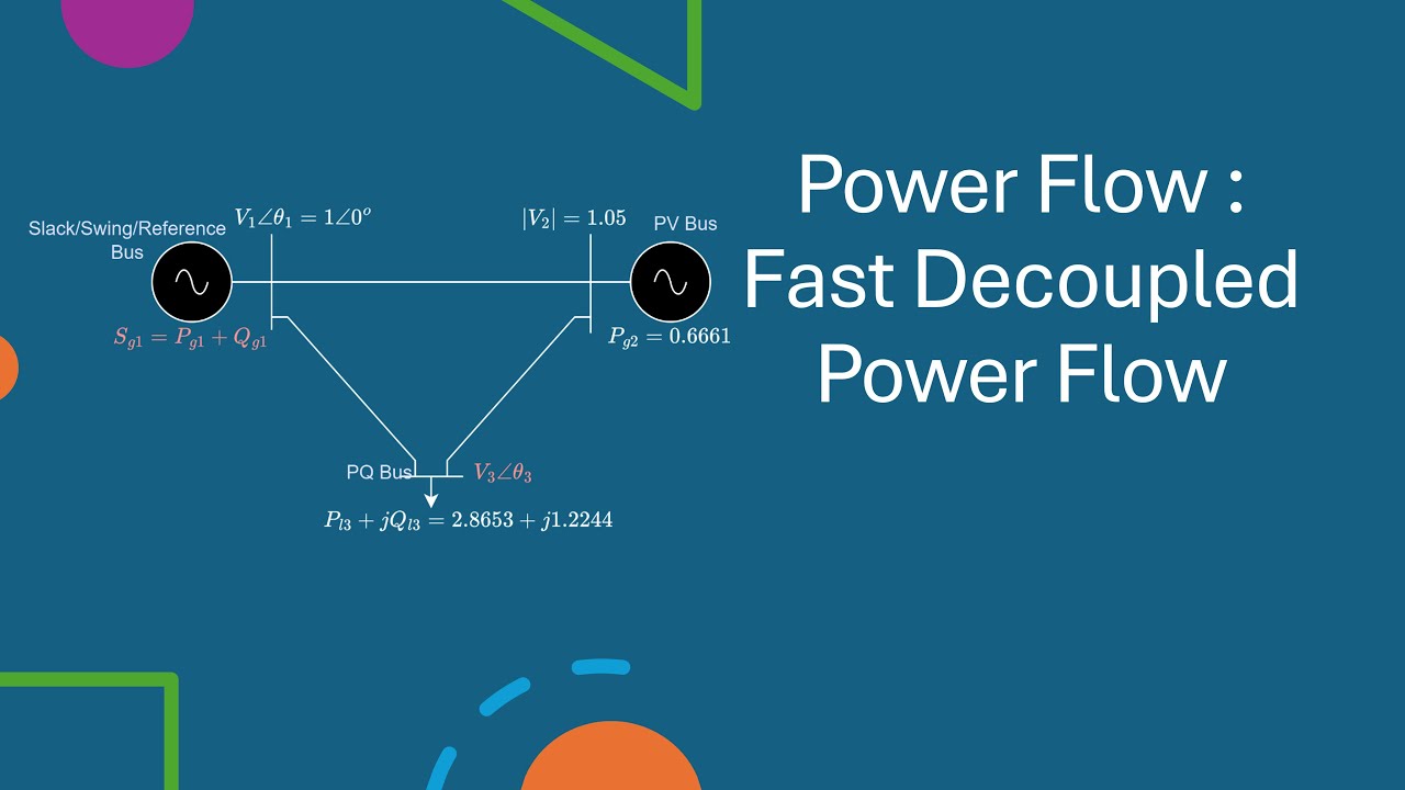 Review: Fast Decoupled Power Flow