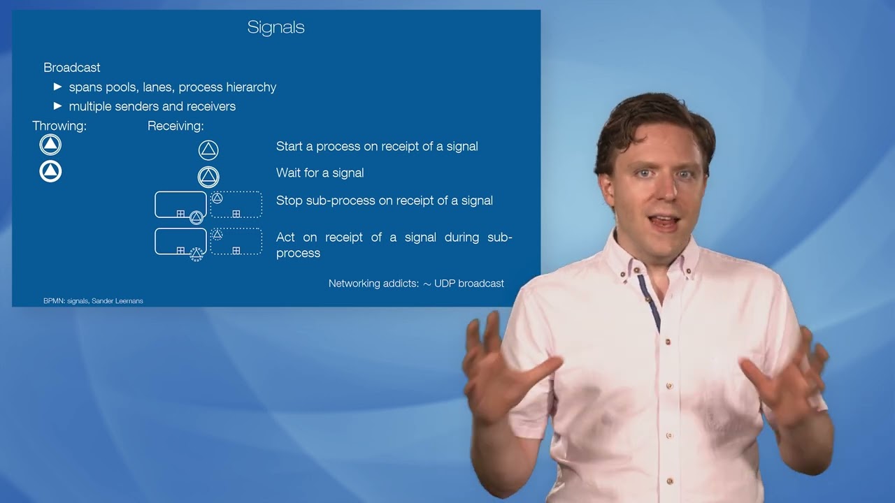 A course on BPMN - 21 - signals