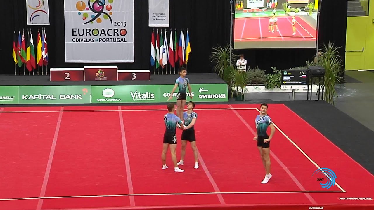 RUSSIA, Juniors Men's Group -- Euroacro 2013