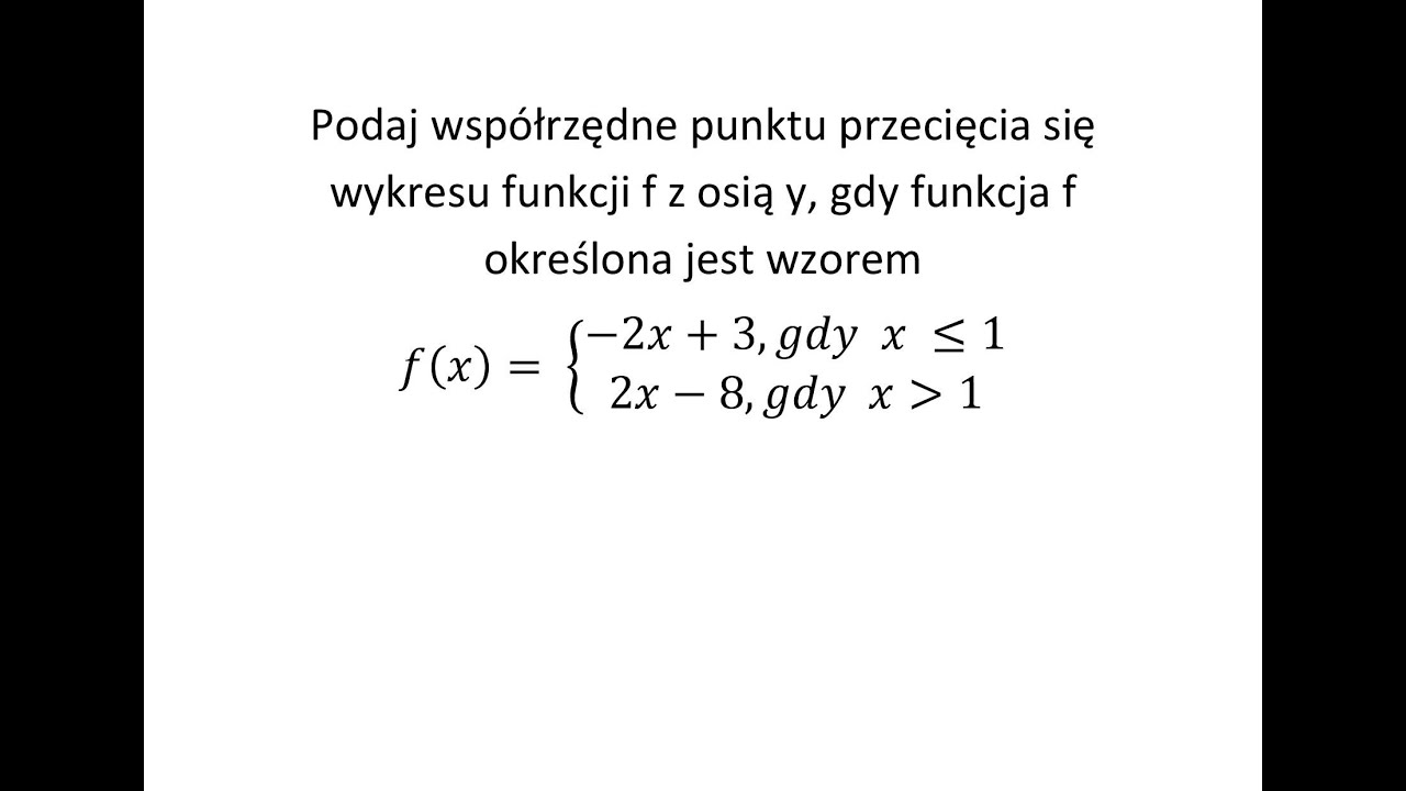 Podaj współrzędne punktu przecięcia się wykresu funkcji f z osią y