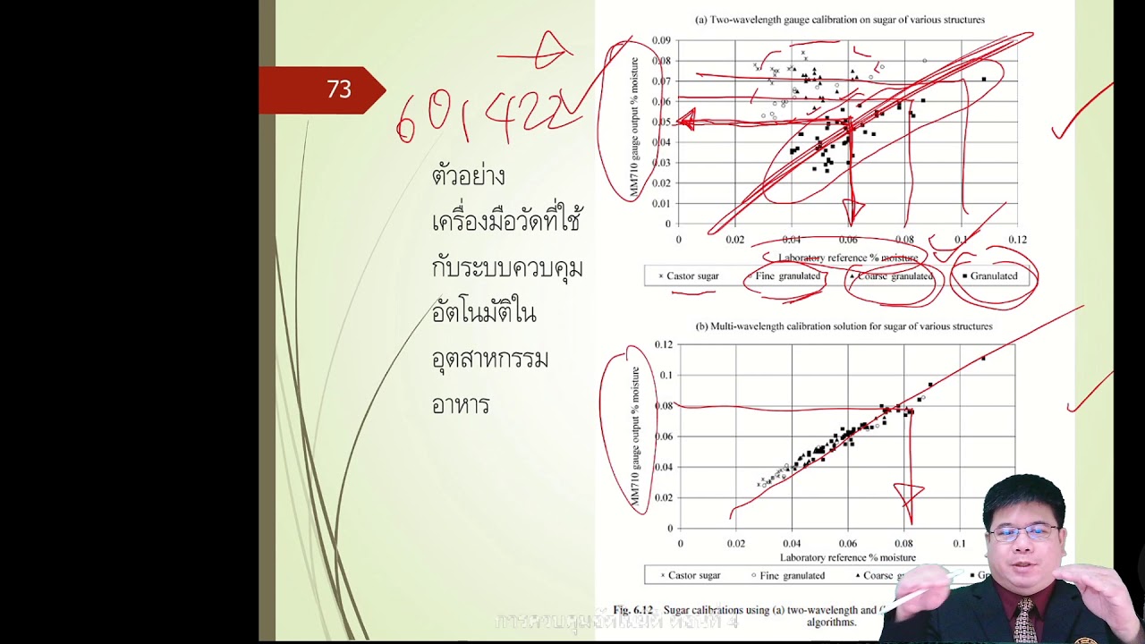 601346การควบคุมอัตโนมัติ04