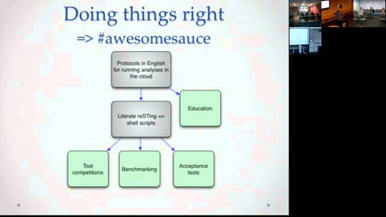 NICTA-ORG/MLG Seminar: C. Titus Brown - Openness and Reproducibility in Computational Science