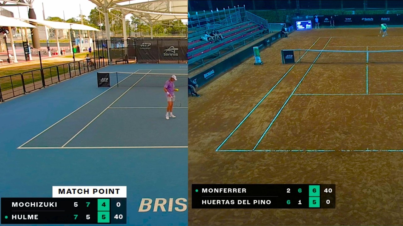 Top Challenger Tennis Chokes (February 2026)