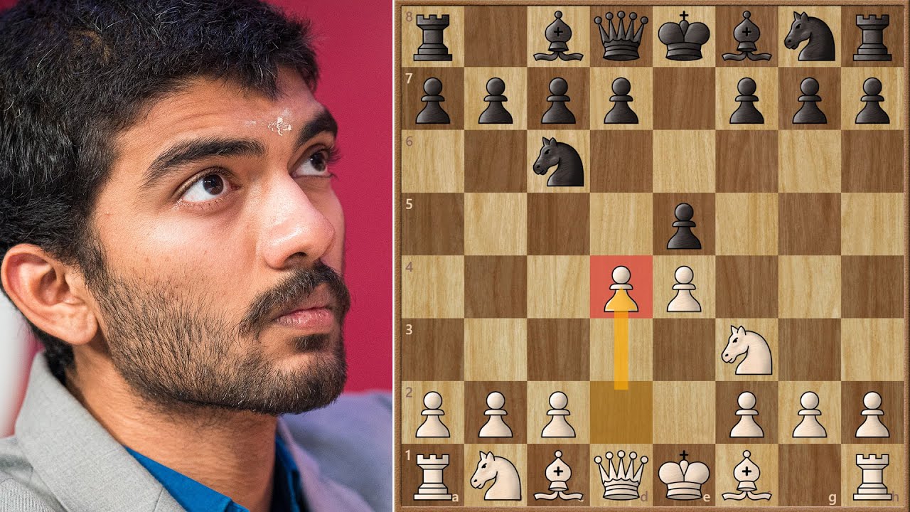 World Champion Faces The Scotch Game