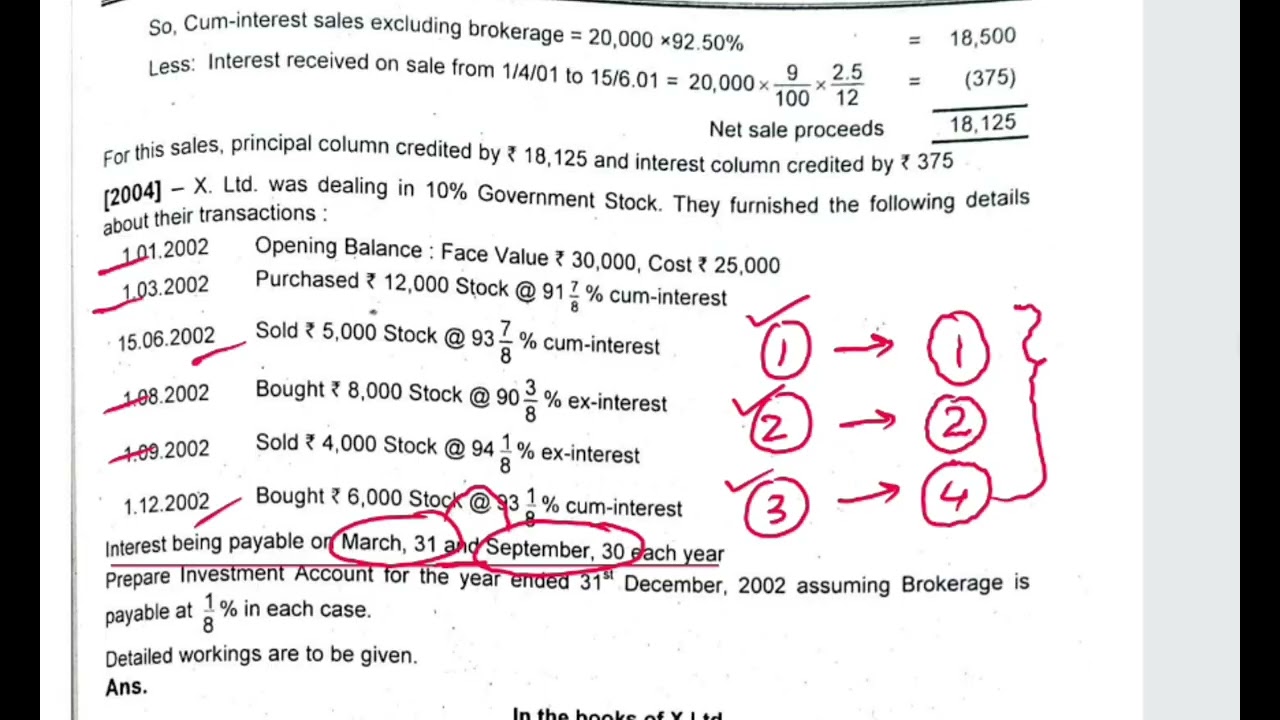 Investment Ledger 2004 Cu Bcom Year Question Solution