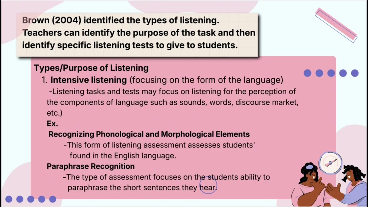 Chapter 1: Lesson 3 ASSESSMENT IN TEACHING LISTENING
