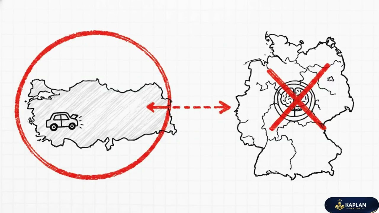 Milletlerarası Özel Hukuk, Genel Tekrar ve Pratik Çalışma