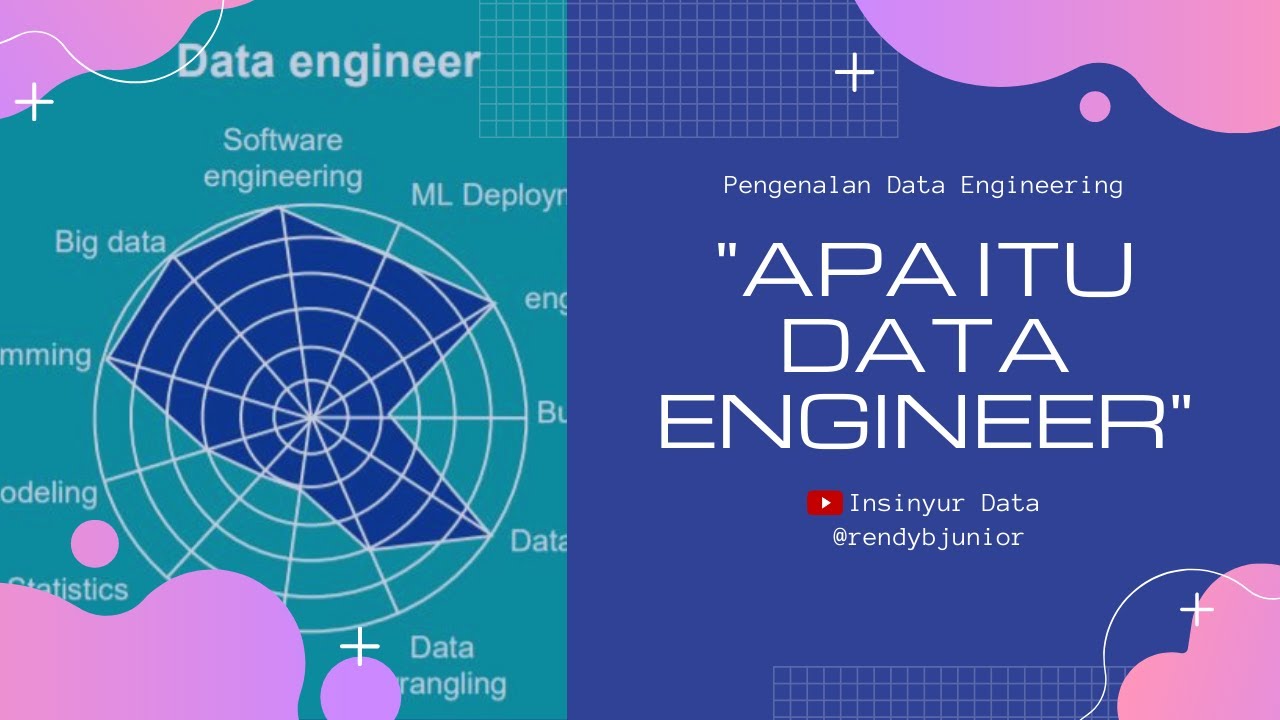 Apa Itu Data Engineer? Kenapa perlu? Apa aja skill-nya?