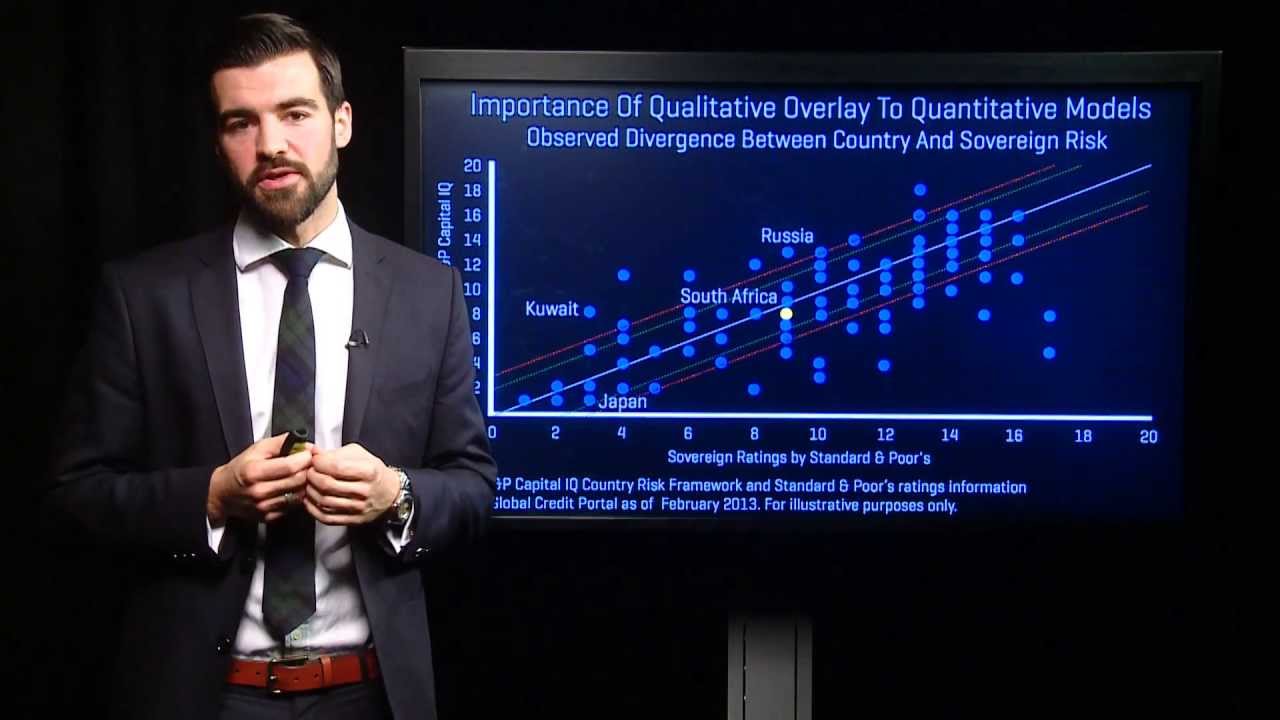 Sovereign Ratings -- A Proxy for Country Risk?