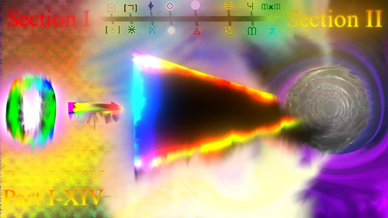 Numbers 0 to ?҉͙̤̝͈̤̓̉͒?̴̦͔̙̰̑̓́́̔?҈̞͚̘̱̎̀?̵͚̟̀͂?̷͔͈̖̣͕̌́͊ | [𝐒𝐞𝐜𝐭𝐢𝐨𝐧 𝐈 -|- 𝐒𝐞𝐜𝐭𝐢𝐨𝐧 𝐈𝐈] (Part I-XIV)