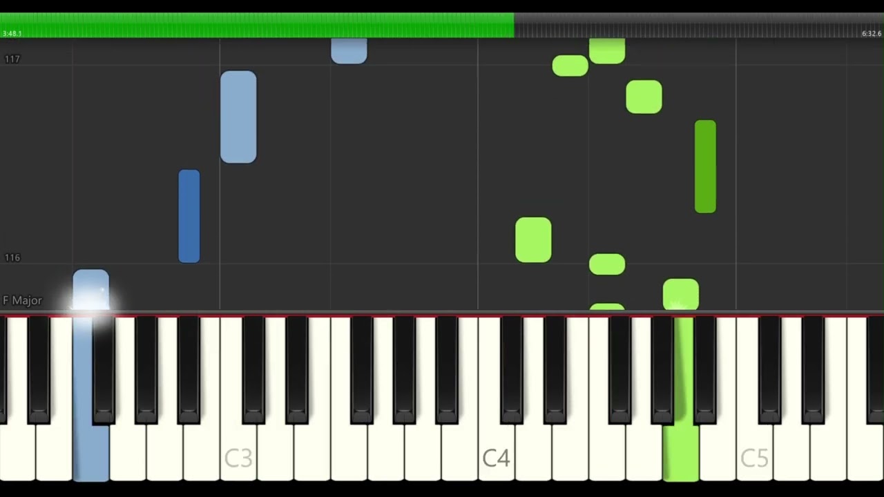 La Marseillaise - Rouget de Lisle : Tuto piano facile