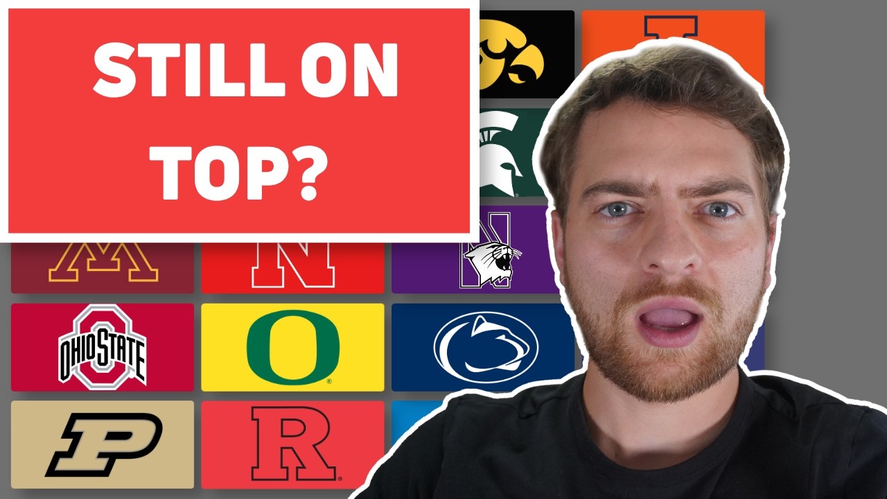 A FOUR-PEAT FOR THE BIG TEN? | Big Ten Preview & Power Rankings
