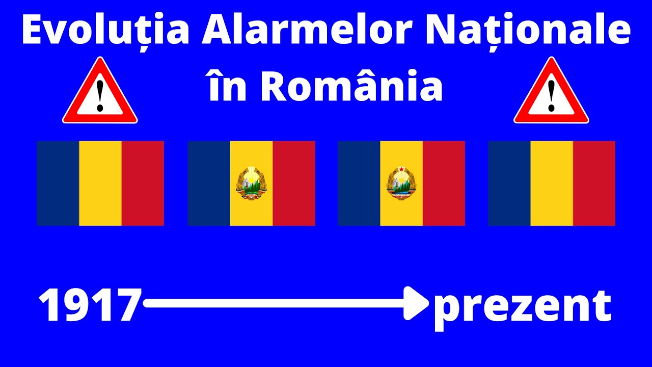 Evoluția Alarmelor Naționale în România (1917 - prezent)